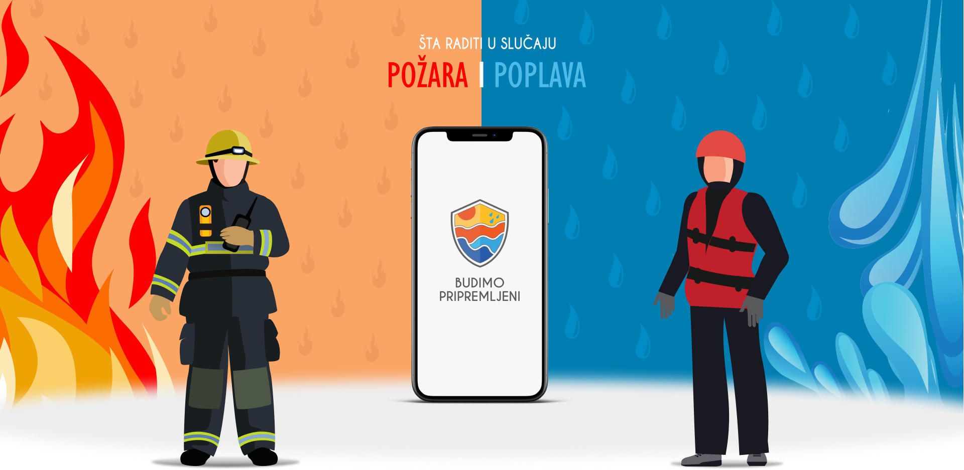 budimo pripremljeni